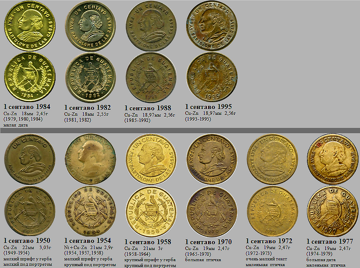 Фрагмент домашнего файла "Гватемала". Разновидности 1 сентаво 1949-1995. 