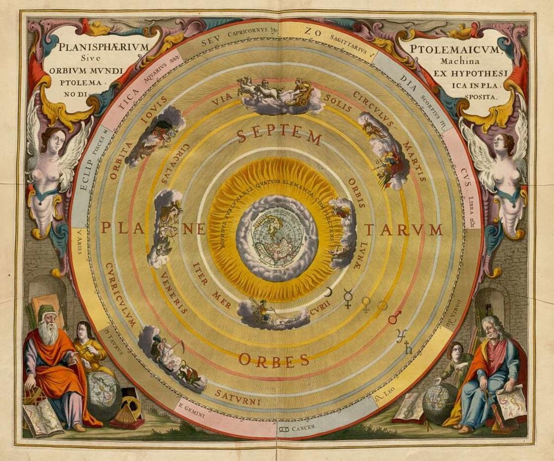    Изображение Солнечной системы по версии Николая Коперника:PICRYL / Library of Congress