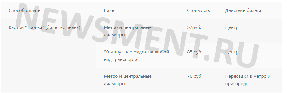 Набережночелнинский государственный татарский драмтеатр