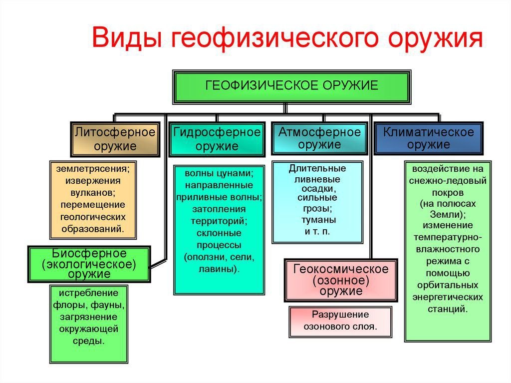 scale_2400