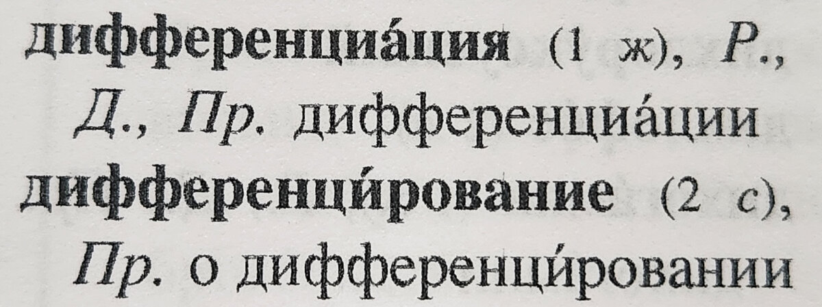 Фрагмент страницы словаря: Букчина Б.З., Сазонова И.К., Чельцова Л.К. - М: "АСТ-ПРЕСС", 2008. - 1288 с.