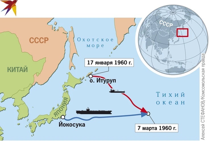 Маршрут дрейфа Т-36