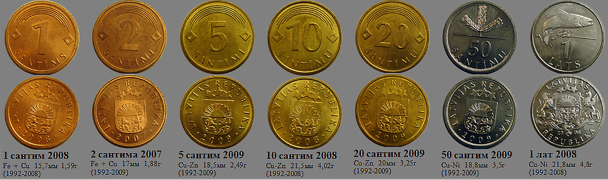 Фрагмент домашнего файла "Латвия".