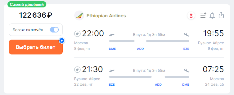 Лучшие