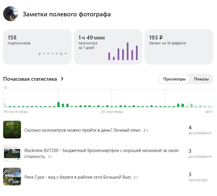 На тему жадности Дзена. Сумма в правом верхнем углу это более чем за год...