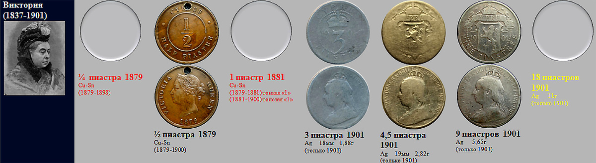 Фрагмент домашнего файла "Кипр".