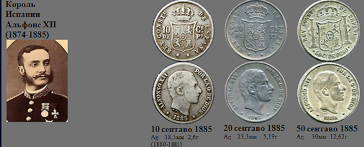 Фрагмент домашнего файла "Филиппины". 