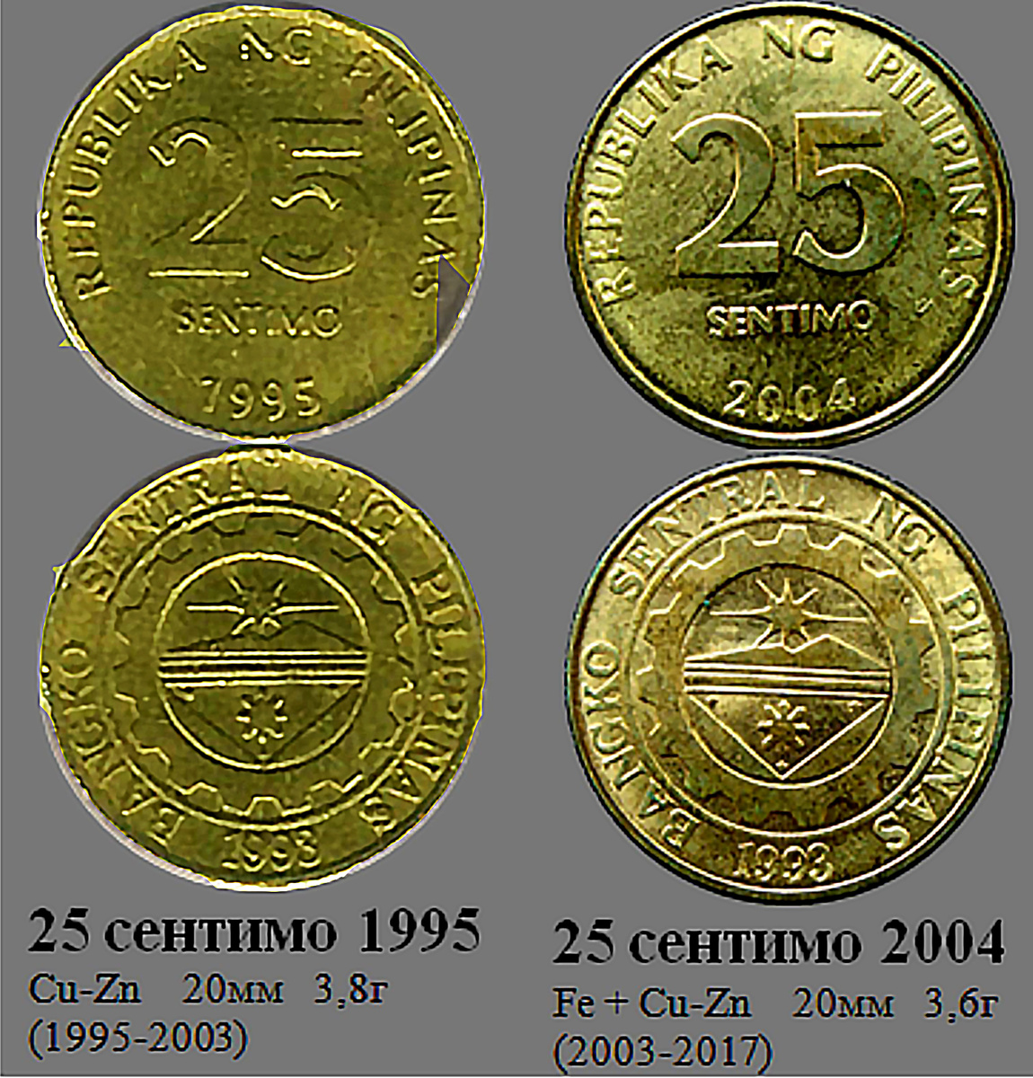 Фрагмент домашнего файла "Филиппины". 