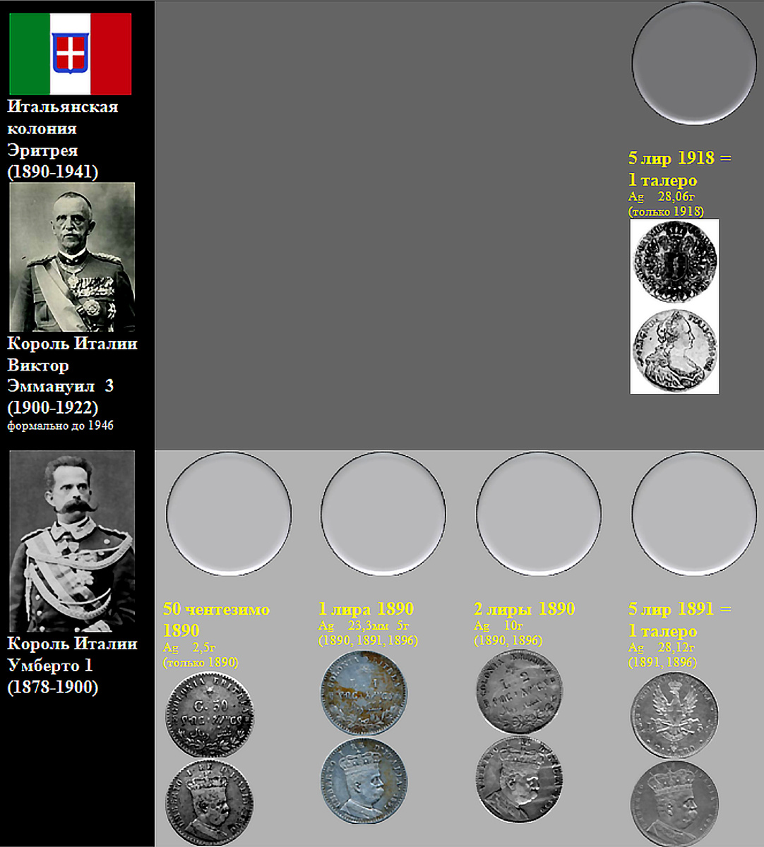 Фрагмент домашнего файла "Эритрея". 