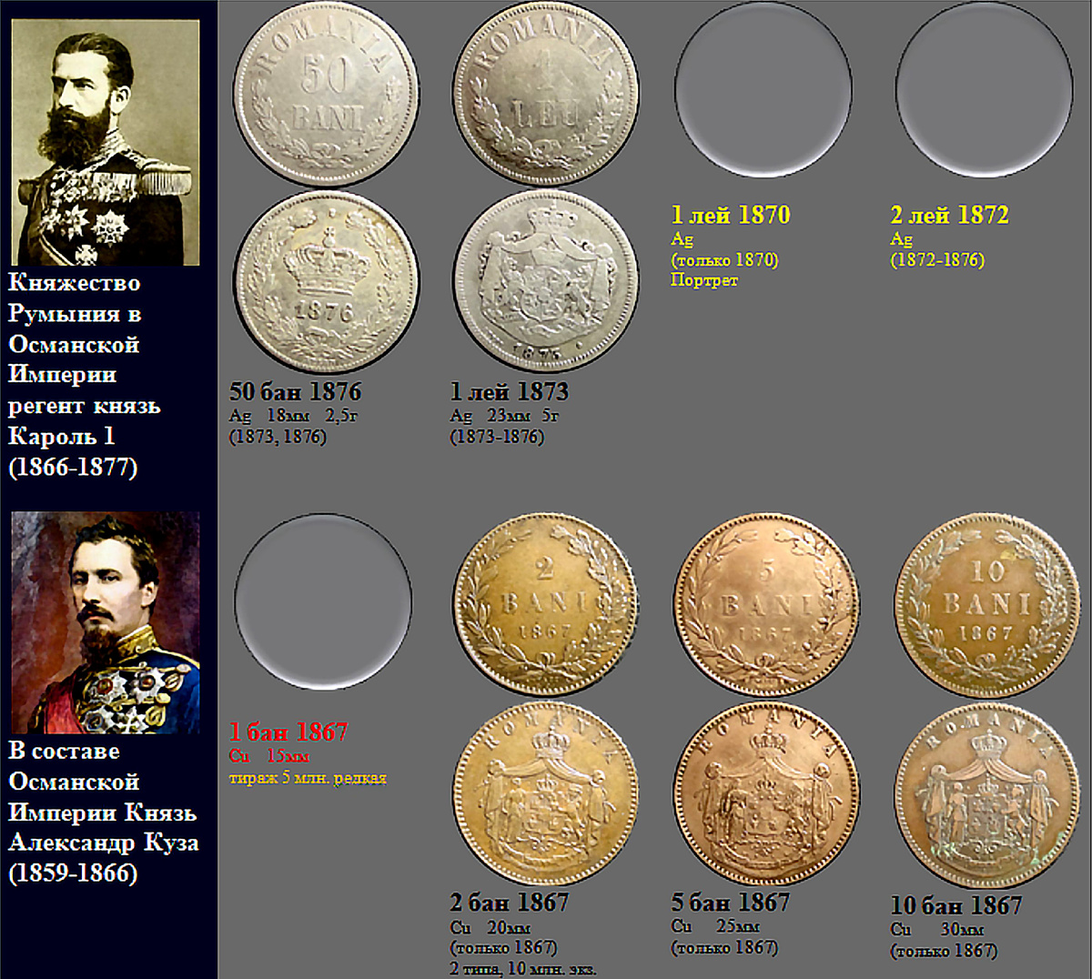 Фрагмент домашнего файла "Румыния". 