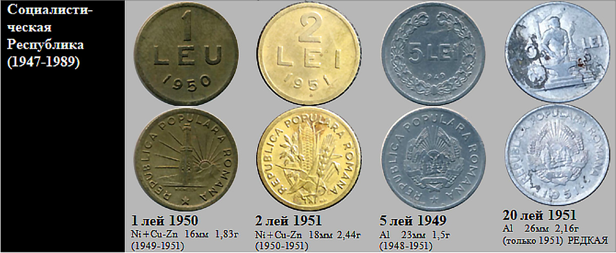 Фрагмент домашнего файла "Румыния". 