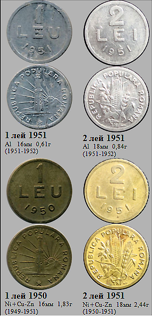 Фрагмент домашнего файла "Румыния". 