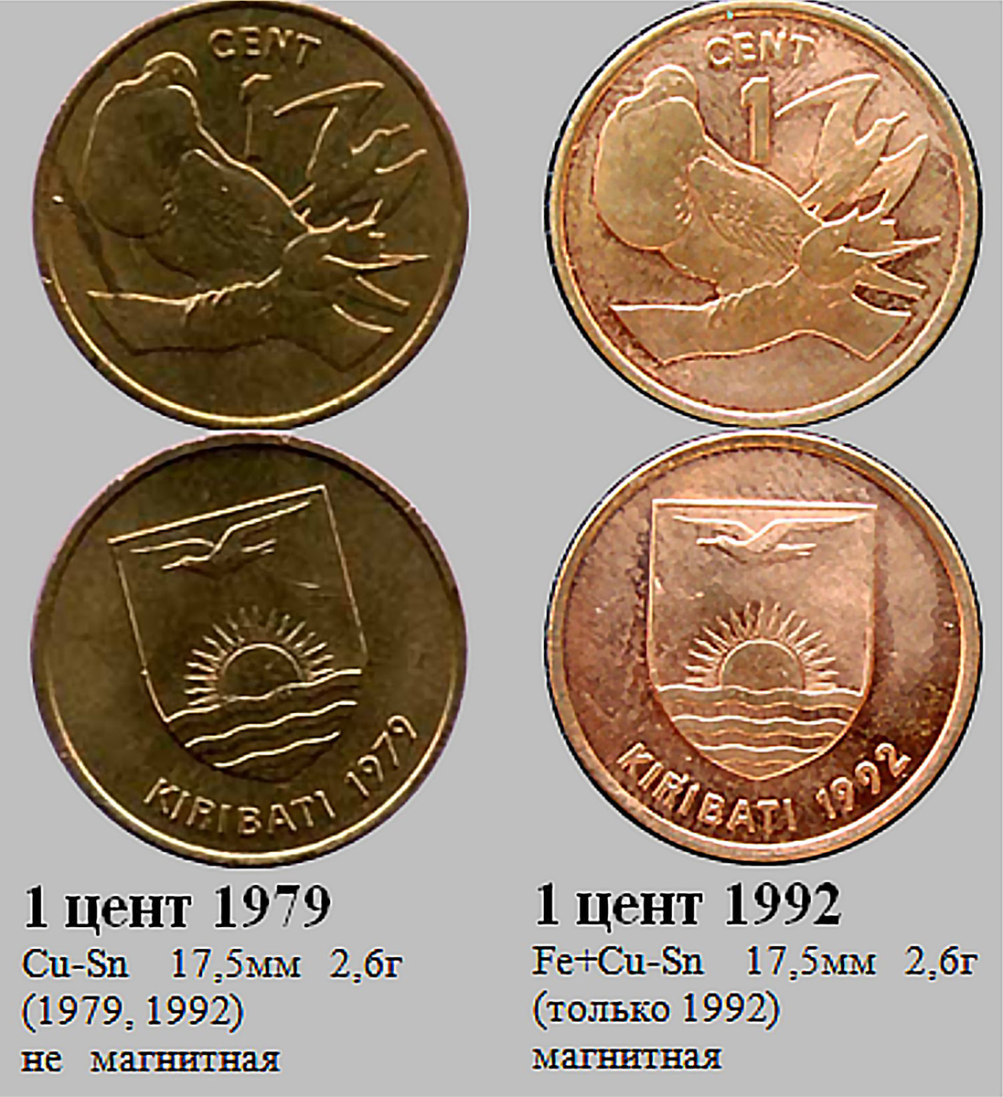 Фрагмент домашнего файла "Кирибати". 