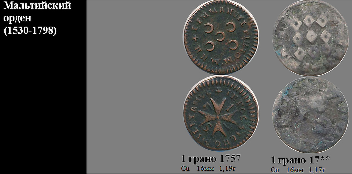 Фрагмент домашнего файла "Мальта". 