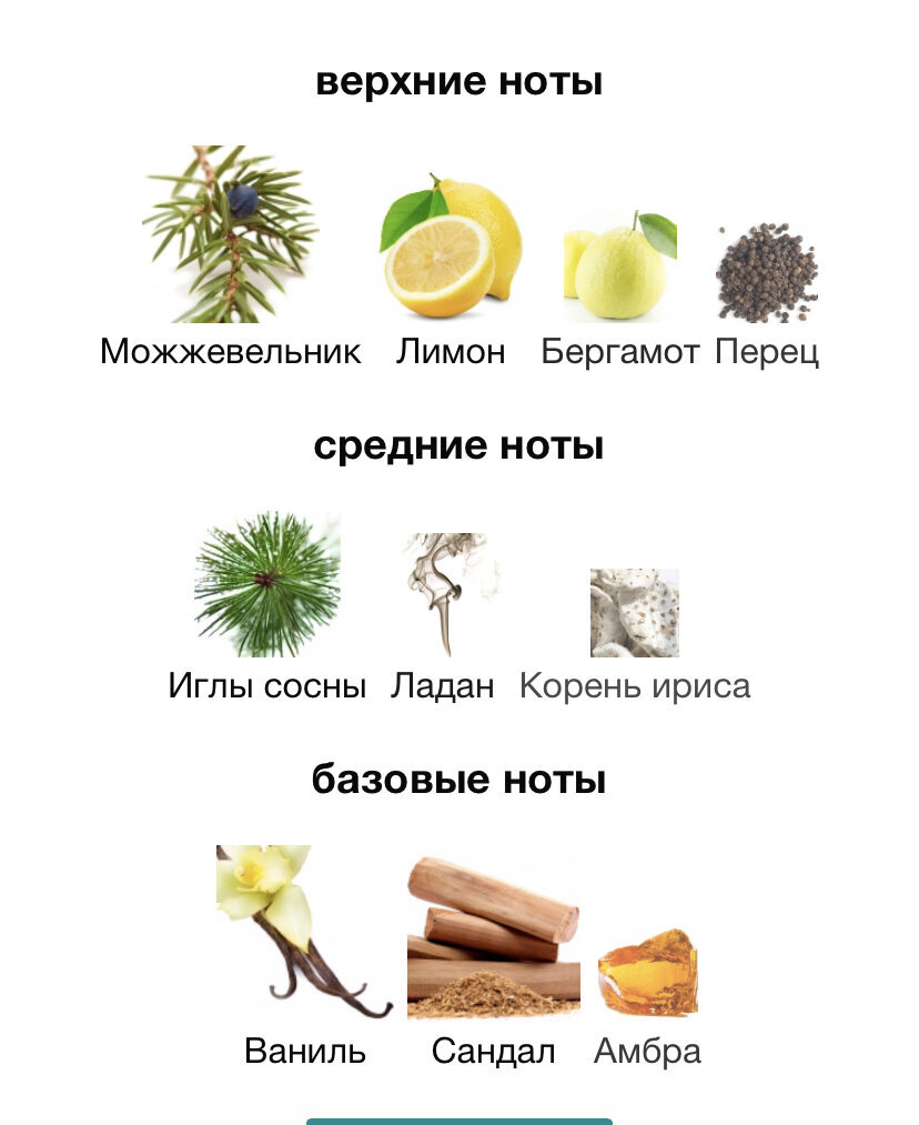 Сандал Сандалович Сандалов или подборка ароматов на древесную тему | Пс ...