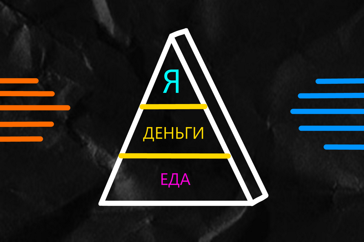 Рассказываю о финансах простым языком. Подпишитесь, будем разбираться вместе.