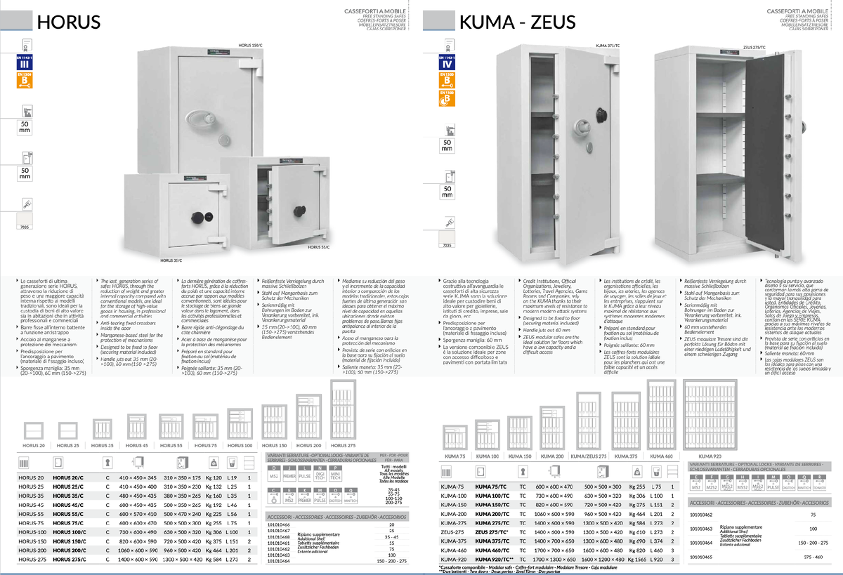 Обновленный модельный ряд прямостоящих сейфов Baussa (класс III - IV) после нововведений Bordogna