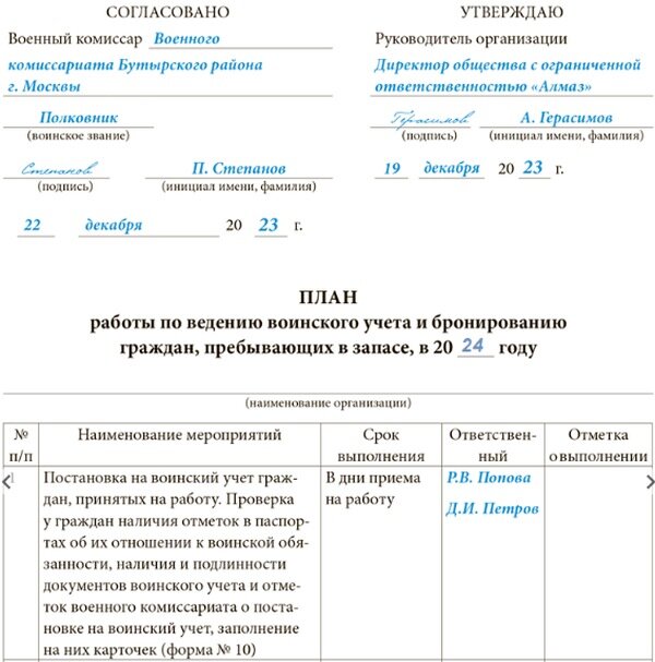 Как оформить бронирование граждан, пребывающих в запасе в году