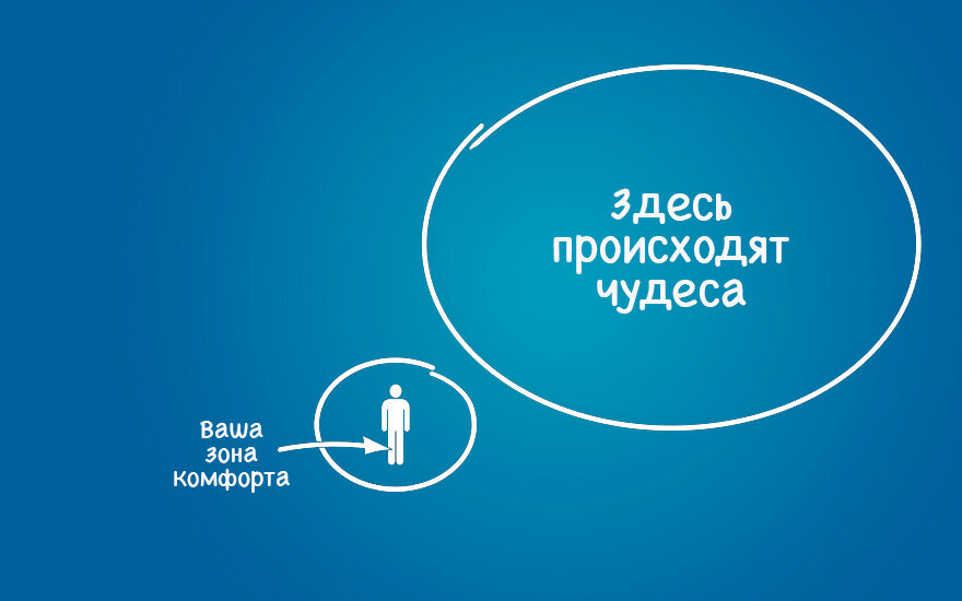 Эта пресловутая зона комфорта. Уж как ее ругают те, кто не хочет ничего менять. Те, кто привык существовать в своей реальности. Те, кому удобно и хорошо жить так, как привычно.-4