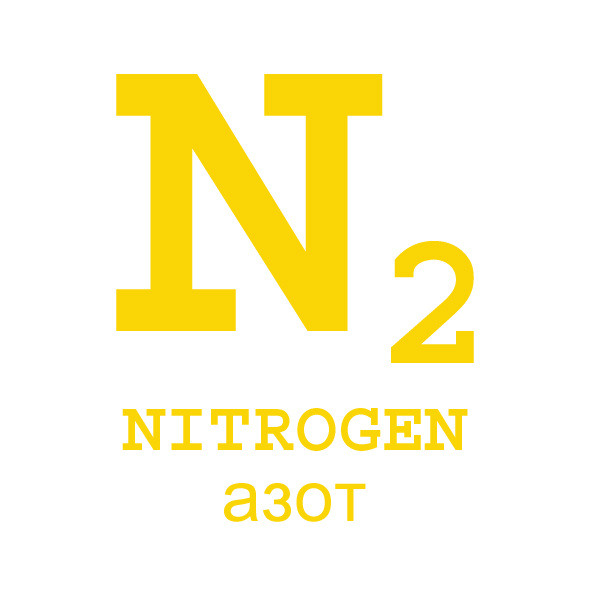 Азот - от лат. Nitrogenium