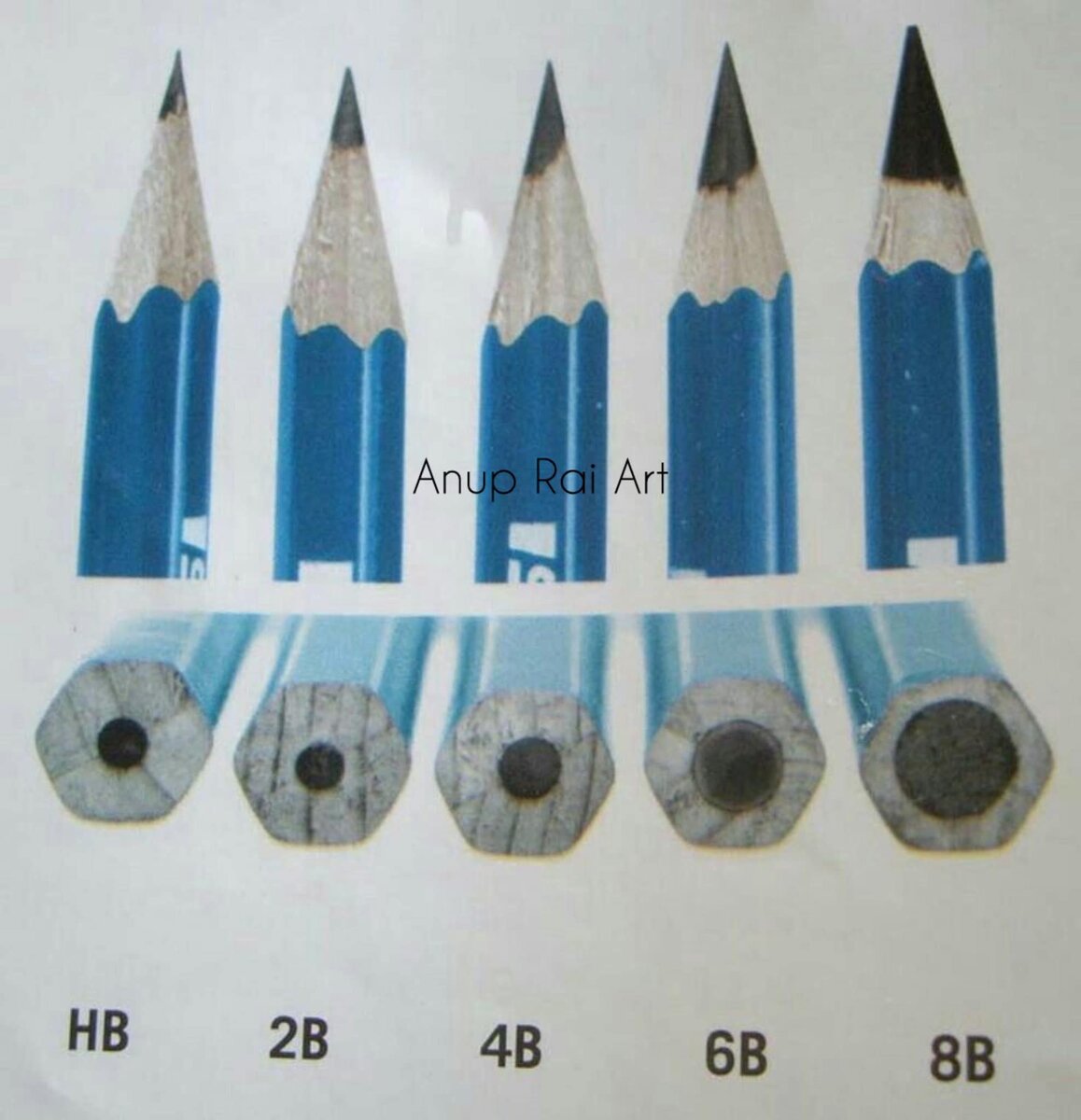 Best Pencils | Drawing Tips 
Being an artist🧑‍🎨 you should to know!
* The best pencils for drawing are HB, 2B, 6B and 9B.
* B stands for "black". These pencils are soft.
* H stands for "hard". HB stands for "hard black.
Anup.Rai.Art
♦
    Лучшие карандаши | Советы по рисованию
    Быть художником🧑 🎨 нужно знать!
    * Лучшие карандаши для рисования - ХВ, 2В, 6В и 9В.
    * B означает "черный". Эти карандаши мягкие.
    * H означает "жесткий". HB означает «жесткий черный».
    Ануп. Rai.Art
♦
https://www.facebook.com/Anup.Rai.Art/posts/pfbid0yBLkRN3BPRH45ANvZP9fUu1KYkxcb6TAjMxteSMduMxzweUWX9pciPqbpCfHgzh9l