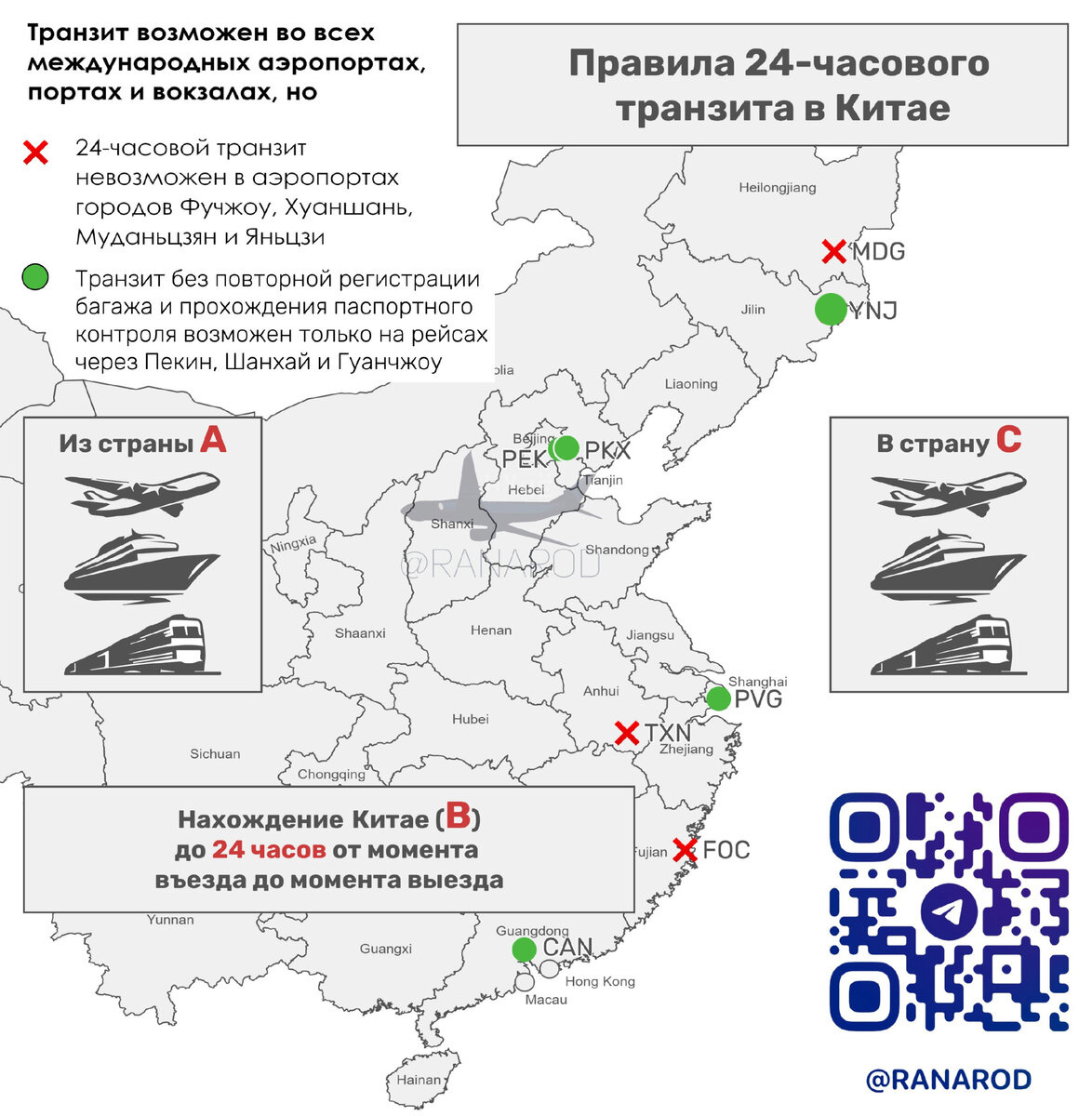 Правила транзита через китай. Транзит через Китай 2023. Безвизовый Транзит в Китае. Транзит через Китай без визы. Аэропорты Китая на карте.