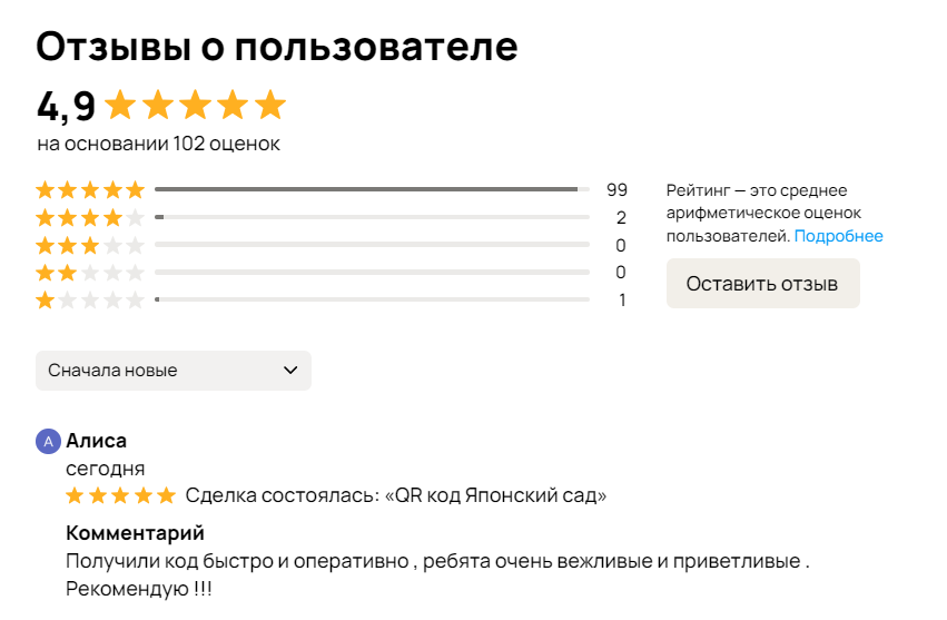 Отзыв на Авито о добросовестном продавце кодов в Сад