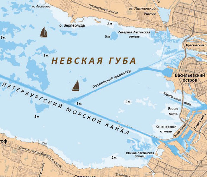 На выходе рукава Невы перекрыты песчаными отмелями. Сегодня река судоходна благодаря каналам и дноуглубительным работам проведенным в устье, истоке и на Ивановских порогах в 18, 19 и 20 веках.