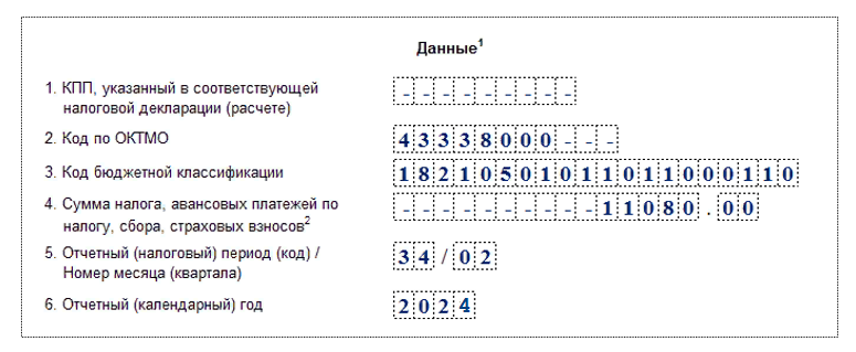 Штрафы за несдачу уведомления об исчисленных налогах