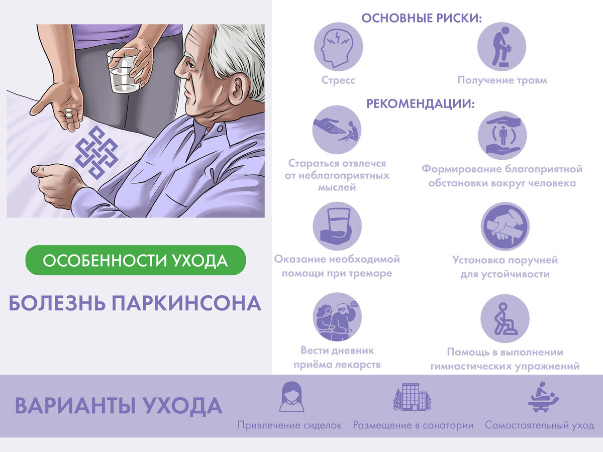 Особенности ухода при болезни Паркинсона 