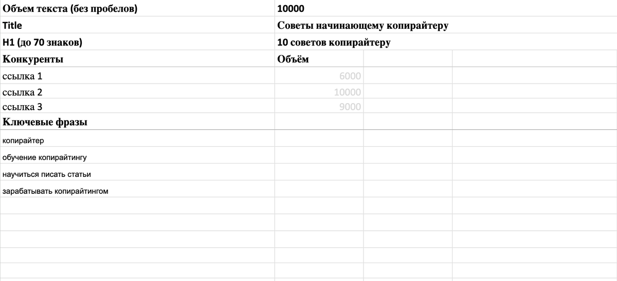 Например, вот так может выглядет ТЗ