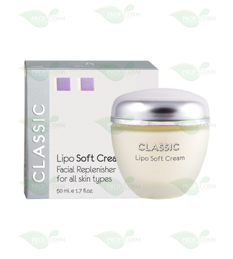 pH кожи лица