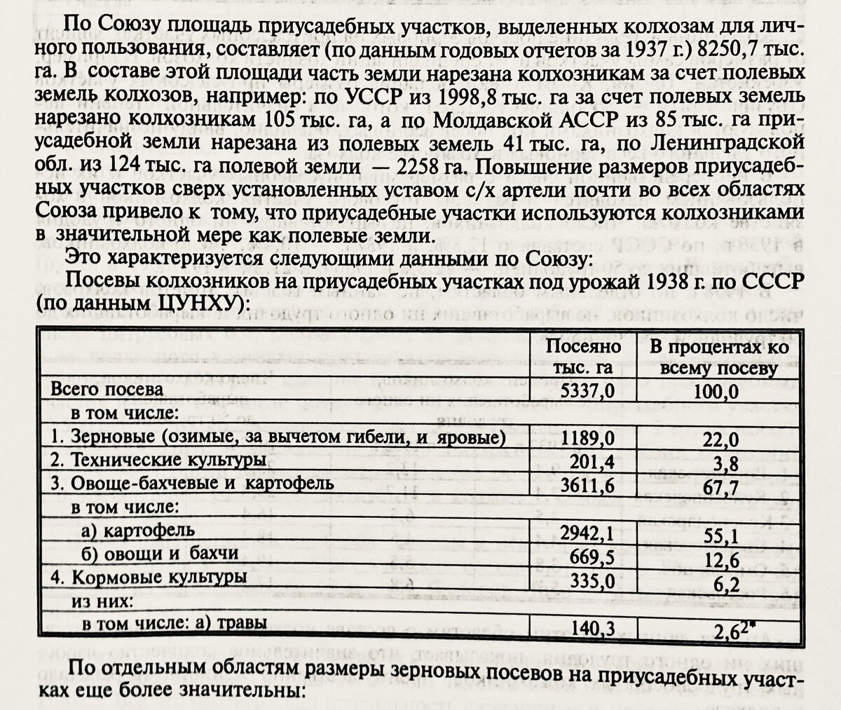 РГАЭ, ф 7486, оп 19, д 276, л 40-43, «Трагедия советской деревни», т. 5, кн. 2, с. 413.