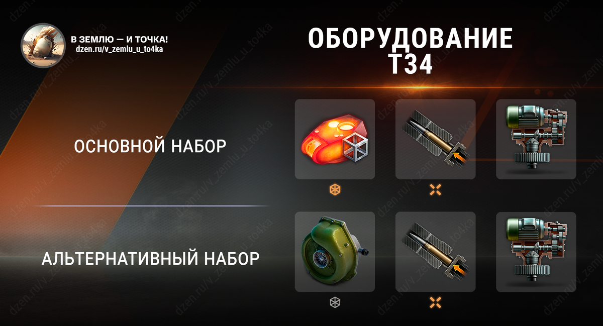 Оборудование для T34 (World of Tanks / Мир танков)