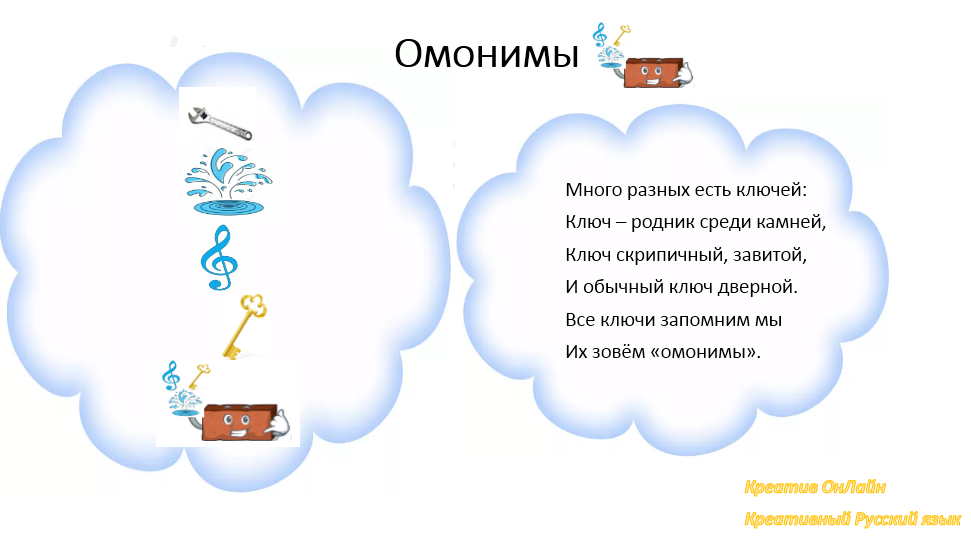 Омонимы. Мнемотехника