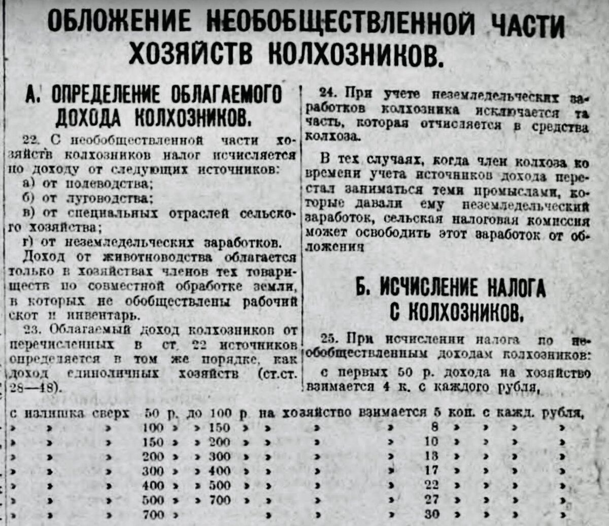 «Известия», 30.03.1931