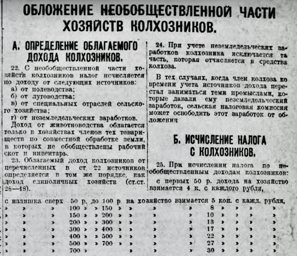 Налог на яблони — Хрущев или Сталин | История СССР в документах | Дзен