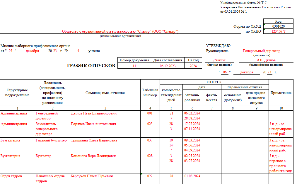 Расписание 7 т. Приказ о приеме на работу бланк заполненный. Приказ форма т1 образец заполнения. Унифицированный бланк т-1. Унифицированная форма т-1 образец заполнения.