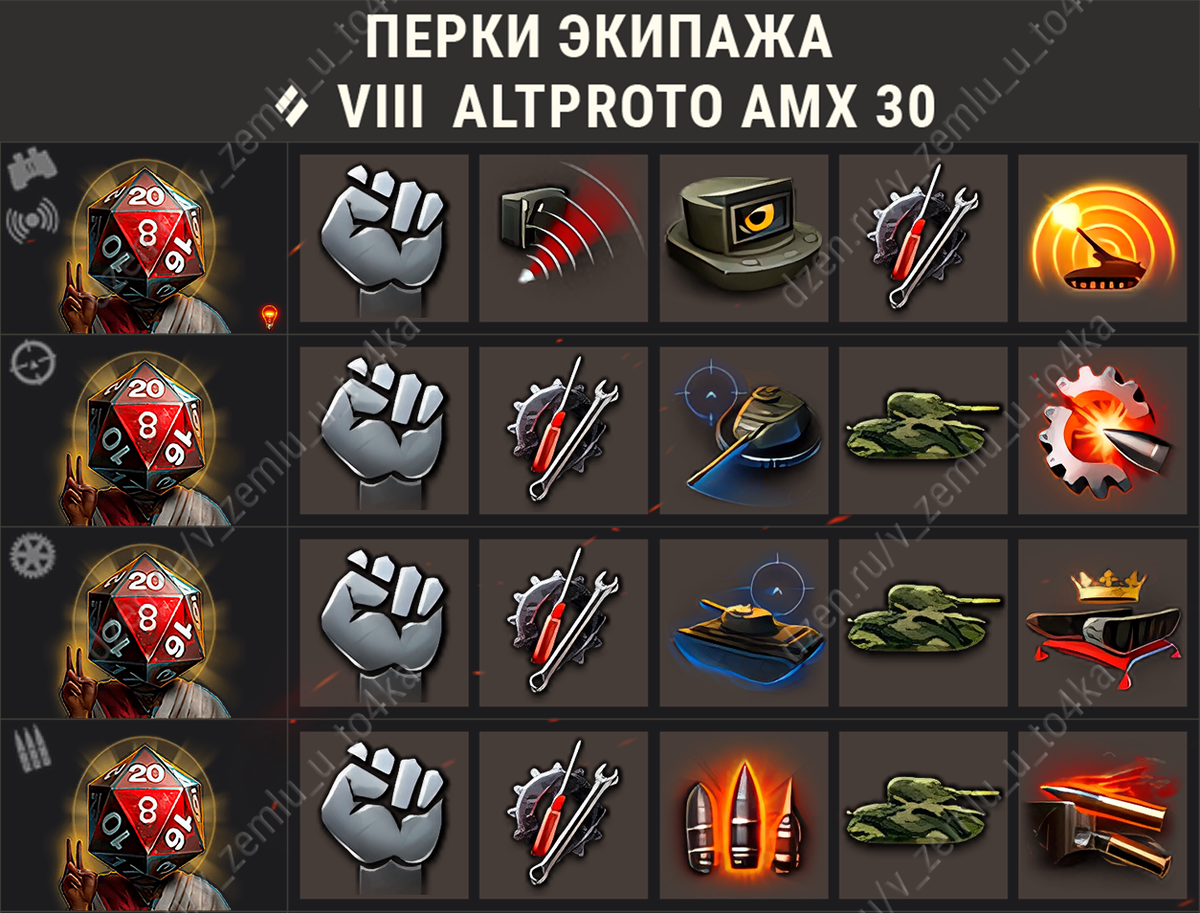 Сау перки