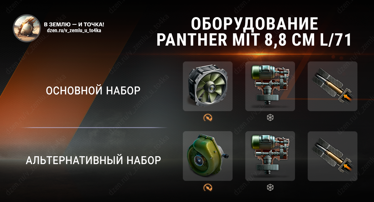 Оборудование для Panther mit 8,8 cm L/71 (World of Tanks / Мир танков)