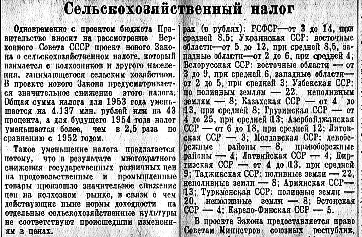 Управление рсфср. Управление рсфср