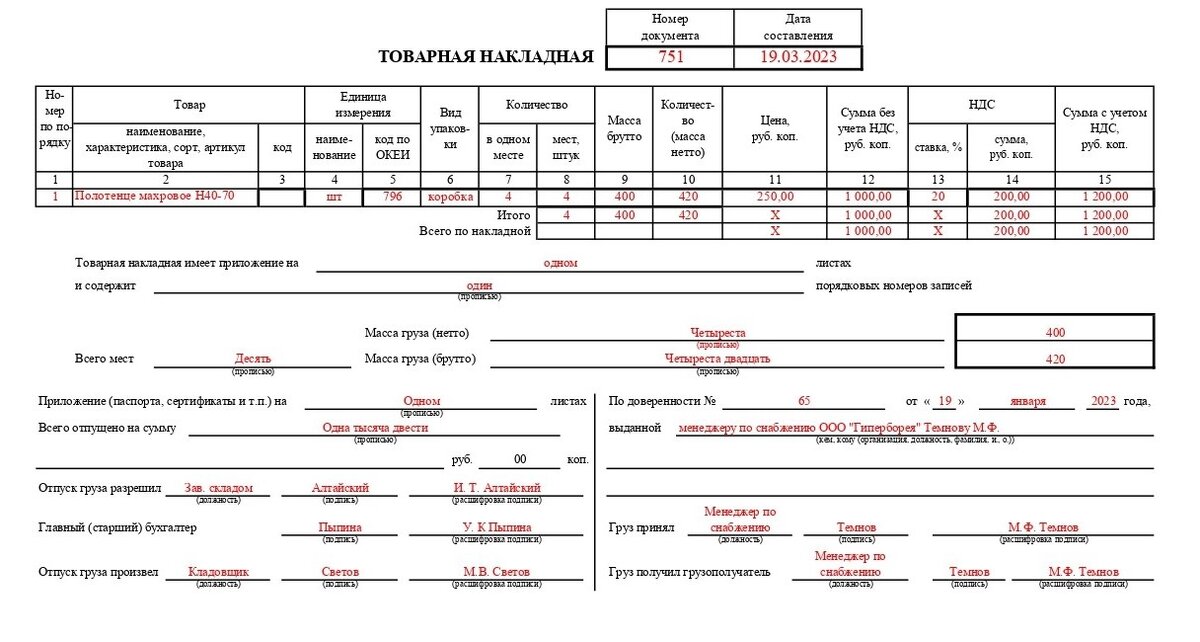 Выставить торг 12. Товарная накладная торг 12. транспортная накладная торг 12. товарная накладная торг-12 образец. подписать товарную накладную.