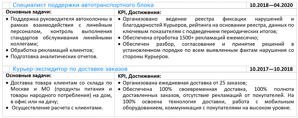 Я еще хочу одностраничное резюме сделать - написала мне моя читательница, обратившаяся за советом по поиску работы.  Ни в коем случае - возразила я. Вам не подойдет такое резюме.  Почему?-2