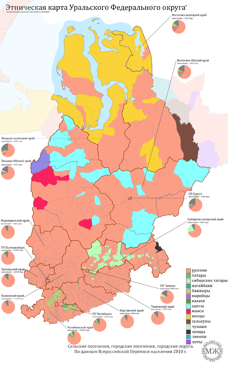 Новое административное деление России, часть 3: Урал | KapToMaHT | Дзен