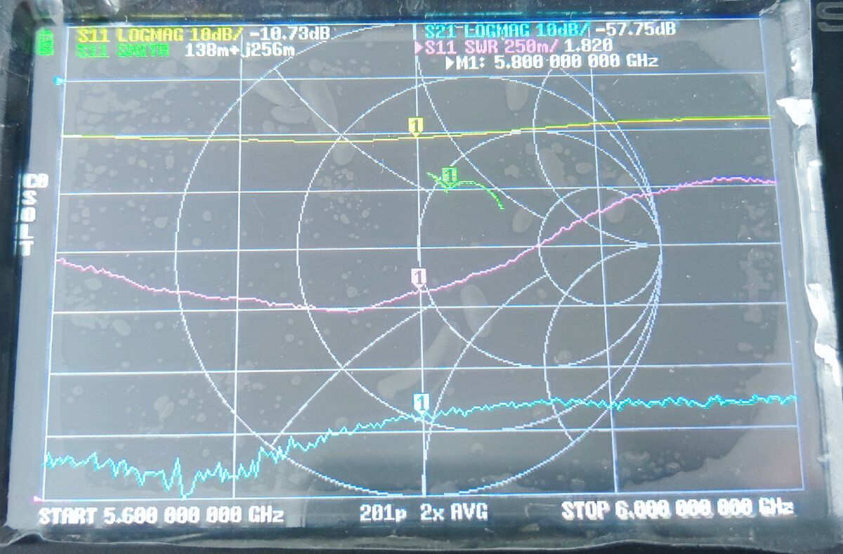 КСВ: 1.820 Частота: 5.8GHz