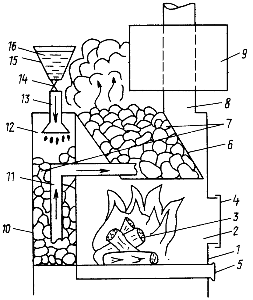 Печь покажи чертеж. Дровяная банная печь чертежи. Схема печи для бани из металла с баком для воды чертеж. Печь топи мойся чертежи. Парогенератор для банной печи чертежи.