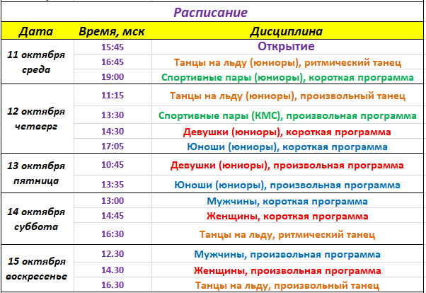 Расписание служб в храме Живоносный источник в Царицыно. Расписание служб в Царицыно в церкви. Храм московских святых в Бибирево расписание богослужений. Церковь Живоносный источник в Царицыно расписание богослужений.