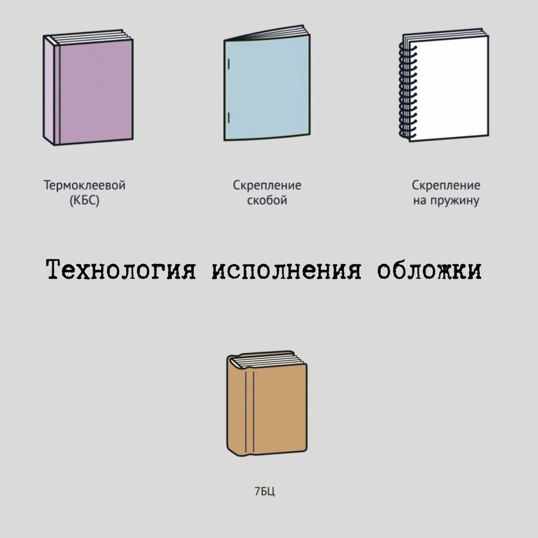 Технология исполнения обложки | Издательство «Наукоемкие технологии» | Дзен