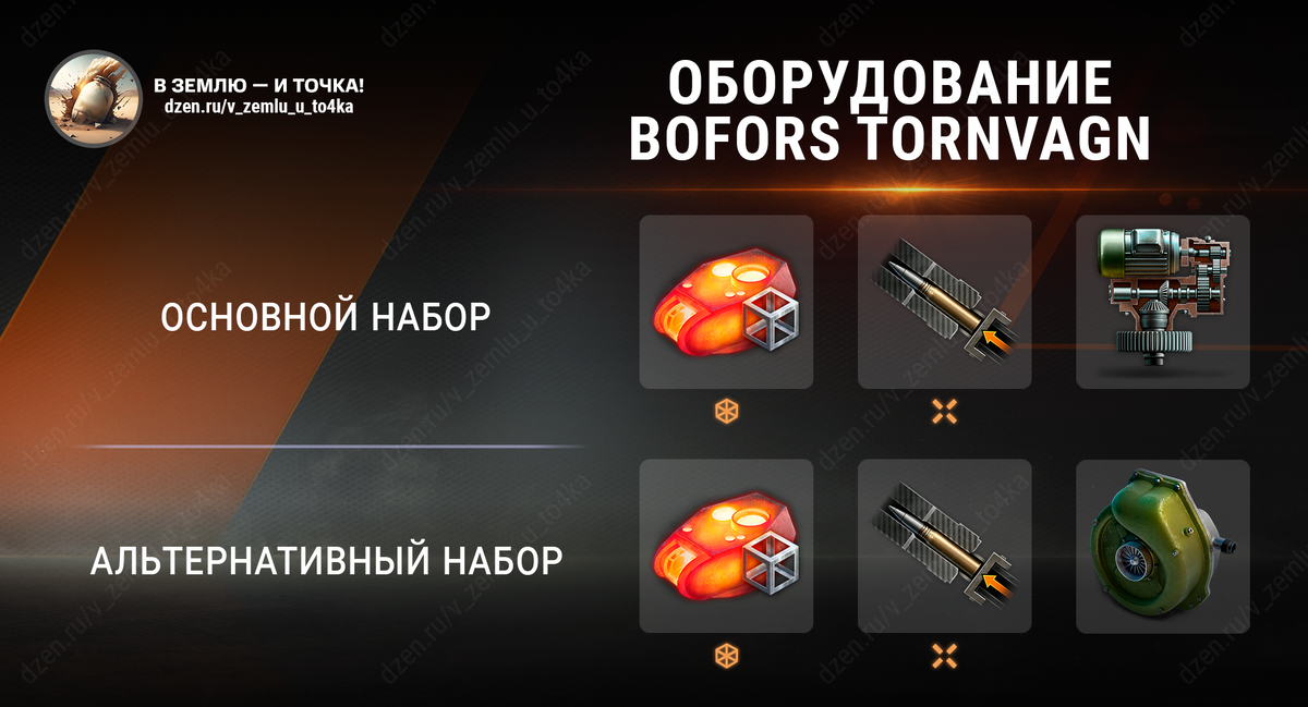 Оборудование для Bofors Tornvagn (World of Tanks / Мир танков)