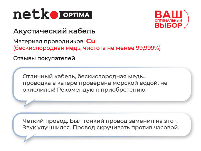 Что такое акустический кабель? | Компания ТДФ: кабель и шкафы 19" Netko ...
